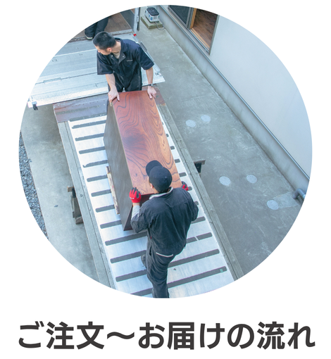 ご注文からお届け